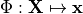 \Phi : \mathbf{X} \mapsto \mathbf{x}