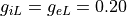 g_{iL}=g_{eL}=0.20